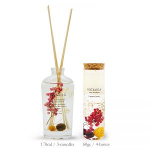 036BE Fleur Diffuser & 037BE Candle Berry Bundle Promo